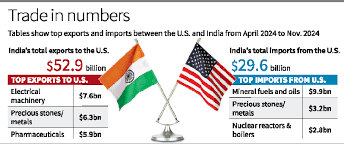 How Reciprocal Tariffs Are Reshaping Global Supply Chains in June 2025